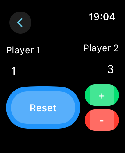 Simple counter